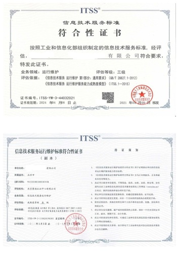 ITSS(350x505)